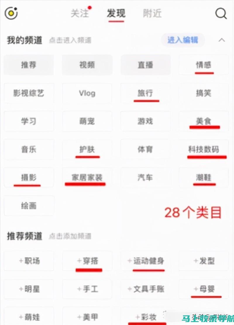 小红书SEO的意义与应用：打造热门内容的必备知识